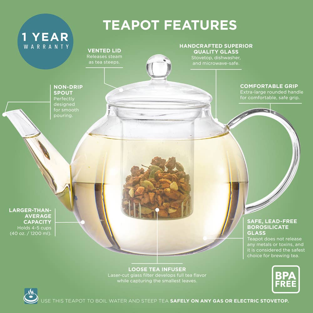Teabloom Stovetop &amp; Microwave Safe Glass Teapot