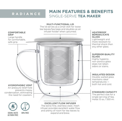 Teabloom Radiance® Double Wall Glass Mug with Infuser &amp; Lid